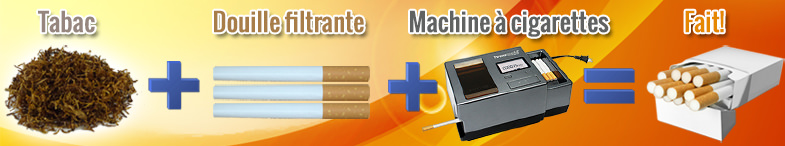 Powermatic 3 / Powermatic3 / Power Matic 3 / Powermatic III de Zorr acheter  / commander en ligne